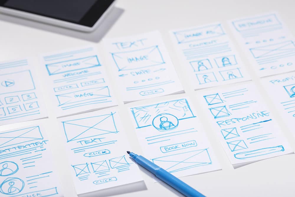 The Elements of Good Web Design – Usability